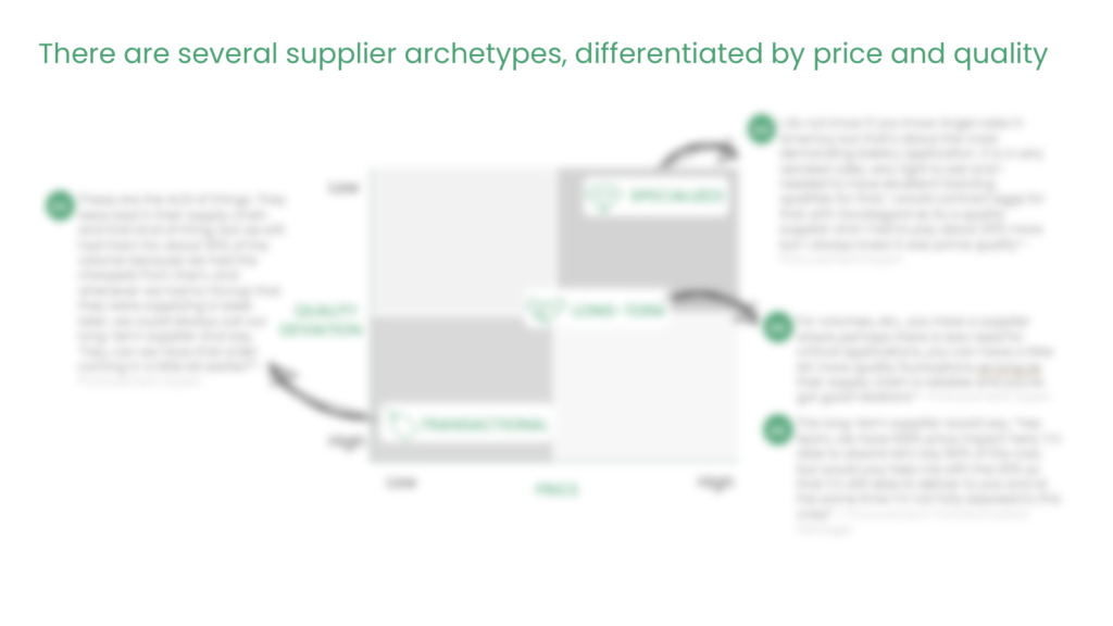 Bright Green Partners Insights